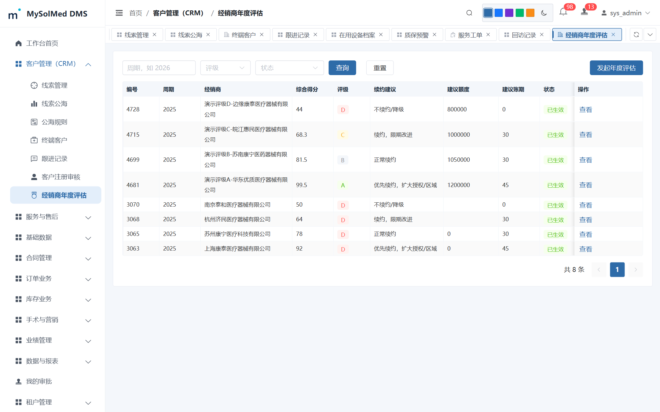 经销商年度评估